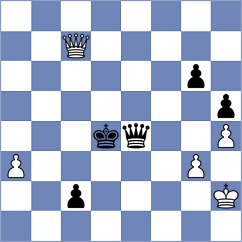 Socko - Tsvetkov (Chess.com INT, 2020)