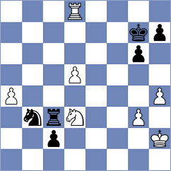 Srihari - Naroditsky (chess.com INT, 2025)