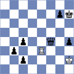 Shafer - Gustafsson (chess.com INT, 2025)