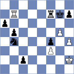 Andre - Wirig (Montlucon, 1997)