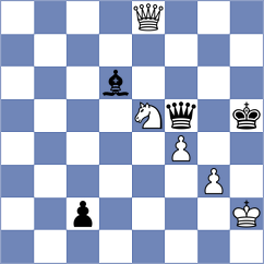 Pichot - Stoyanov (Petrovac MNE, 2024)