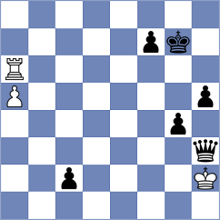 Filipovic - Nunez Hirales (chess.com INT, 2024)