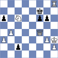 Mahdavi - Bukreev (chess.com INT, 2025)