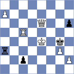 Tokman - Ziatdinov (chess.com INT, 2023)