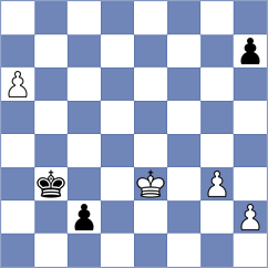 Samunenkov - Cieslak (chess.com INT, 2025)