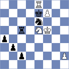 Jovic - Martinez Ramirez (chess.com INT, 2025)