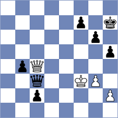 Goh - Jakubowski (chess.com INT, 2025)