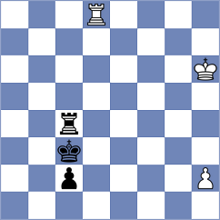 Sanchez Martin - Fernandez Romero (Torremolinos, 2003)