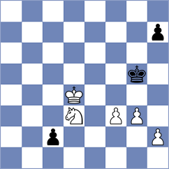 Jianu - Giang (chess.com INT, 2023)