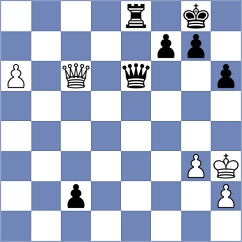 Hoeger - Dietrich (Neumuenster, 2005)