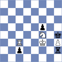Grandelius - Oparin (chess.com INT, 2025)