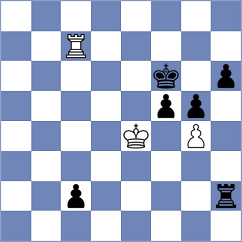 Goldin - Santosh (chess.com INT, 2024)