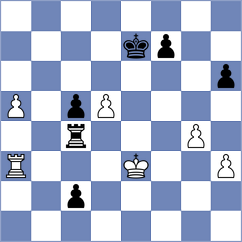 Aghayev - Kollars (chess.com INT, 2022)