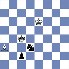 Jagirapu - Hommadov (chess.com INT, 2024)