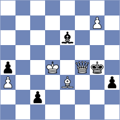 Sharapov - Hury (chess.com INT, 2025)