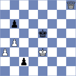 Orshonova - Ozalp (chess.com INT, 2025)