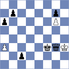 Qasimov - Savenkov (Kemer, 2007)