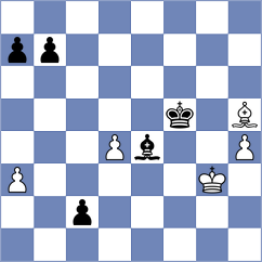 Adel - Yagiz (chess.com INT, 2025)