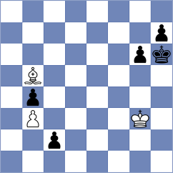 Tharushi - Nandhidhaa (Chess.com INT, 2020)