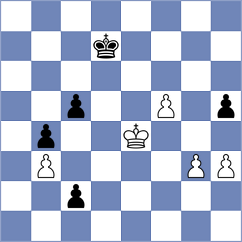 Thorhallsson - Srihari (chess.com INT, 2025)