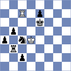 Telesforo - Vovk (chess.com INT, 2024)