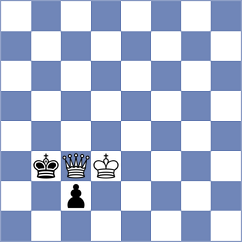 Thorfinnsson - Mazurkiewicz (chess.com INT, 2023)