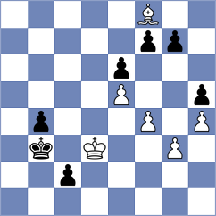 Danzer - Khalafvand (chess.com INT, 2025)