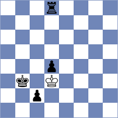 Levitan - Pham Le Thao Nguyen (chess.com INT, 2025)