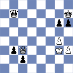 Schiermeyer - Misini (Playchess.com INT, 2021)