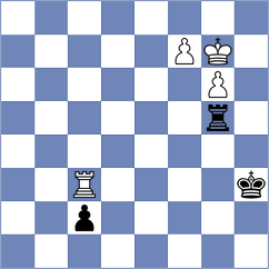 Burovic - Khalafvand (chess.com INT, 2025)