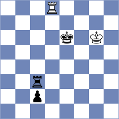 Figorito - OKEKE (chess.com INT, 2023)