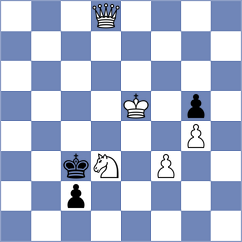 Putri - Badamkhand (FIDE Online Arena INT, 2024)