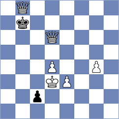 Bellahcene - Harsh (chess.com INT, 2023)