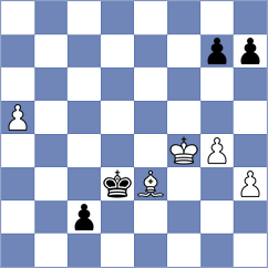 Shabani - Saeidian (Chess.com INT, 2021)