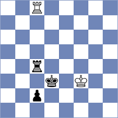 Reprintsev - Souleidis (chess.com INT, 2023)