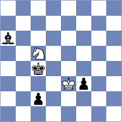 Priasmoro - Jobava (chess.com INT, 2022)