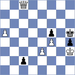 Pakleza - Daaevik Wadhawan (chess.com INT, 2024)
