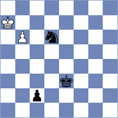 Klepek - Henriquez Villagra (chess.com INT, 2025)