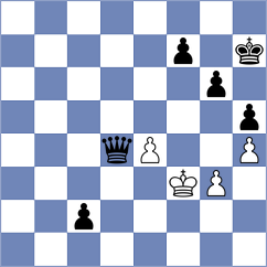 Gonzalez - Rodriguez Santiago (chess.com INT, 2023)