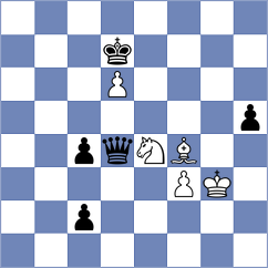 Riff - Seletsky (chess.com INT, 2022)