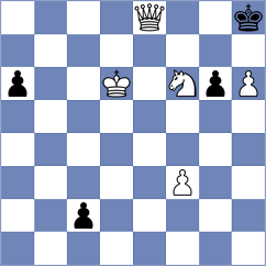 Skliarov - Bristy (chess.com INT, 2025)