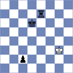 Musovic - Durarbayli (Chess.com INT, 2020)