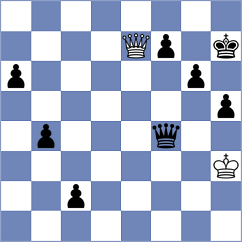 Ophoff - Delaney (Lichess.org INT, 2020)