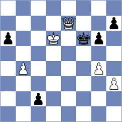 Deac - Wagh (Chess.com INT, 2020)