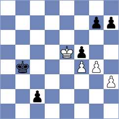 Stojanovski - Sernecki (chess.com INT, 2022)