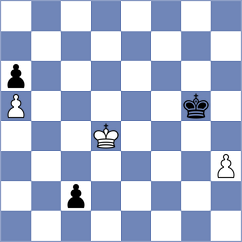 Wang - Grineva (Chess.com INT, 2020)