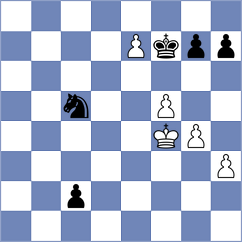 Petrova - Vestby-Ellingsen (chess.com INT, 2023)