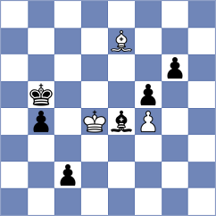 Aitbayev - Mezentsev (Chess.com INT, 2021)