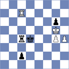 Ravot - Skiadopoulos (chess.com INT, 2025)