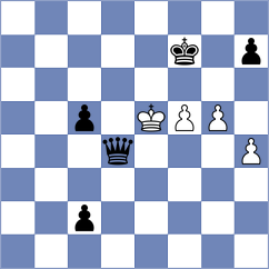Curtis - Simonovic (chess.com INT, 2024)